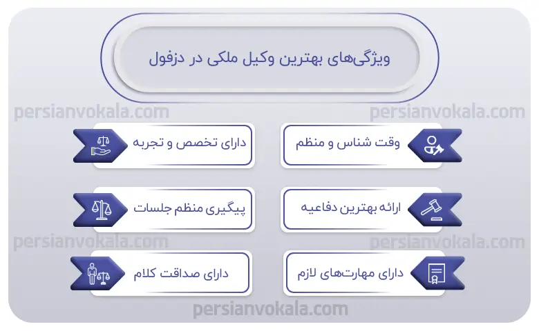 اینفوگرافیک بهترین وکیل ملکی در دزفول